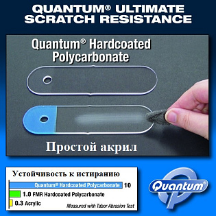 SwitchBlade® Chopped™, УЗКОЕ ветровое стекло (прозрачное). Крепеж отдельно.